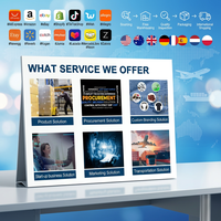 Meilleur service de dropshipping Lightfunnels, approvisionnement, contrôle qualité, entreposage en Hongrie, Slovénie, Croatie, Slovaquie, République tchèque, livraison rapide