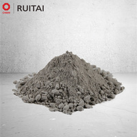 Matériau réfractaire coulable Ruitai pour bouche de four et tuyau d'injection de charbon, résistant aux hautes températures, à prix avantageux
