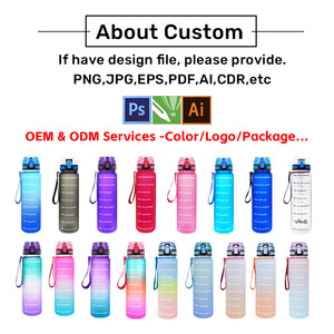 Infusor de jugo de fruta de 32oz, diseño a prueba de fugas, sin BPA, Tritan no tóxico, marcas de tiempo de plástico, botella de agua potable deportiva - Product Image 6