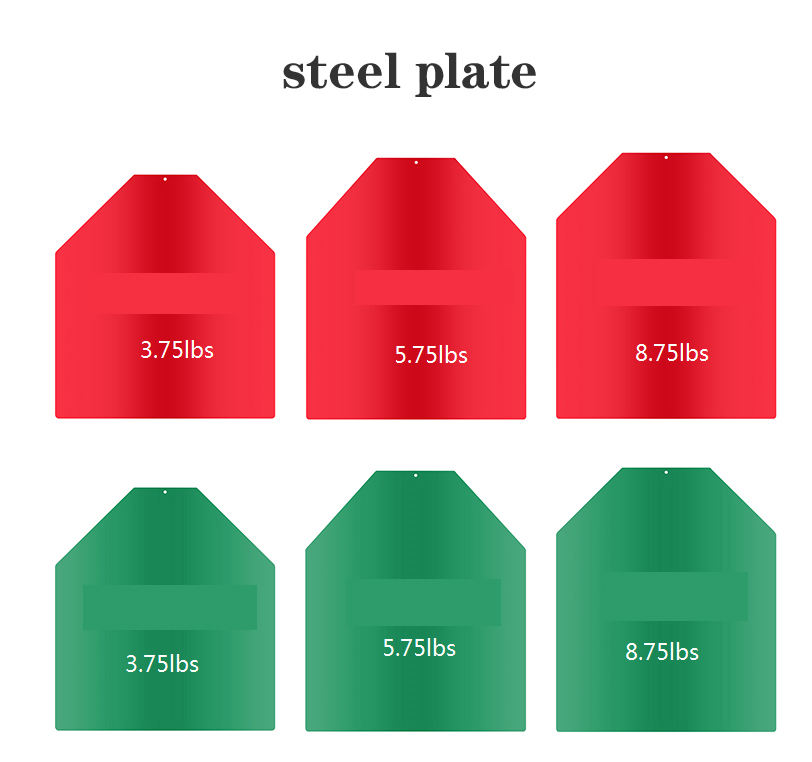 steel plate