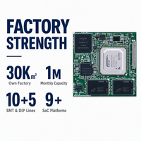 Carte mère AMR AGV Robot Vision RZ/V2H OSM Core Board 80 TOPS 4x MIPI CSI-2 -20 à 85 16 Go LPDDR4X Yocto Linux RZ V2H Système sur Module