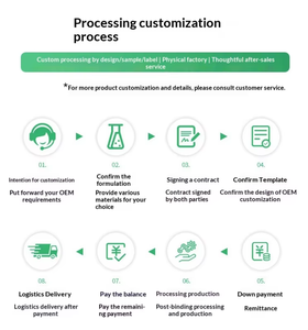 Té de Hoja de Loto y Semilla de Cassia Sin Azúcar, Programa de 14 Días para el Control de Peso y Apoyo al Metabolismo, Bolsitas de Hierbas Desintoxicantes OEM - Product Image 5