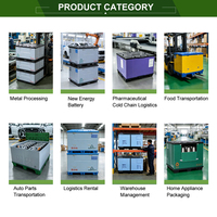 Contenedor de Plástico Apilable, Plegable, Encajable y Reciclable, para Embalaje Reutilizable en Logística de Exportación