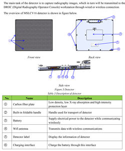 Edical-edical de 17x14 pulgadas, aparato electrónico de radiocontrol de 17x14 pulgadas, silencioso - Product Image 4