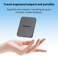 TRANSBLUE magnetik USB3.2 tipe-c 20Gbps Mini portabel eksternal M.2 NVMe PCIe SSD portabel PSSD