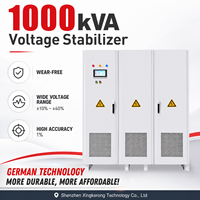 Stabilisateur de tension triphasé statique 1000KVA AVR Régulateur de tension automatique industriel SCR 380V 415V 480V 600V