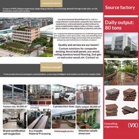Terrasse modulaire préfabriquée en WPC, style nordique, pour extérieur, imperméable, anti-corrosion, revêtement de sol en bois pour patio, système de pose DIY par clic