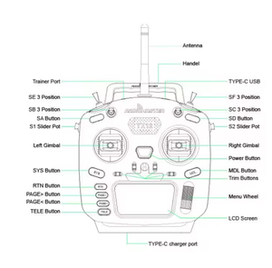 Control Remoto de Radio Radiomaster TX12 Mark II ELRS/CC2500 EdgeTX OpenTX de 16 Canales Compatible con Múltiples Módulos - Product Image 3