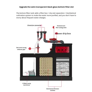 <span class=keywords><strong>Acuario</strong></span> Inteligente Moderno <span class=keywords><strong>de</strong></span> Lujo, Serie <span class=keywords><strong>de</strong></span> Varios Lados, para Sala <span class=keywords><strong>de</strong></span> Estar, Hogar, Mediano/Pequeño, Ultra Blanco, con Filtro Trasero - Product Image 2