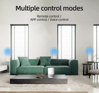Moteur de volet roulant intelligent TYSH Tuya Zigbee avec télécommande et commande vocale pour l'automatisation du salon et de la salle de bain