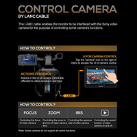 Moniteur de photographie extérieur Lilliput HT10S 10,1 pouces 1500 nits avec contrôle de caméra, 4K HDMI, 3G-SDI, HDR, 3D-LUT pour la réalisation de films Sony