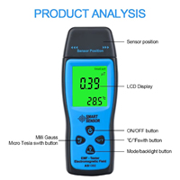 AS1392 Medidor EMF Detector de Radiación 0,5s Prueba Rápida 0,01-199uT Seguridad del Hogar medidor de campo electromagnético