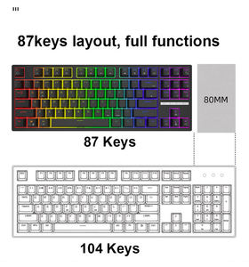 Nouveau clavier mécanique pour joueurs avec rétroéclairage professionnel, 87 touches, LED arc-en-ciel, clavier de jeu filaire pour ordinateur - Product Image 5