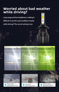Ampoule <span class=keywords><strong>LED</strong></span> UGGV 3 couleurs CSP 6000K 4300K 3000K Tous types de douilles H1 H3 H4 H7 H11 9005 9006 Faisceau 360° Super Lumineux 50W - Product Image 6