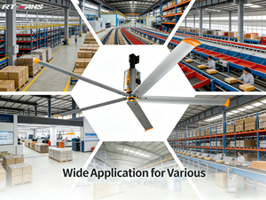 Ventilateur de plafond HVLS RTFANS, grand modèle, maximise le flux d'air, minimise la consommation d'énergie, pour usine, entrepôt, bureau, options de taille 3,3 / 4,0 / 4,7 mètres - Product Image 6