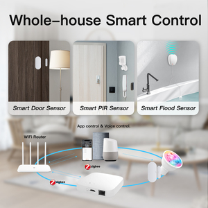 <span class=keywords><strong>Passerelle</strong></span> <span class=keywords><strong>Zigbee</strong></span> filaire <span class=keywords><strong>Tuya</strong></span> avec commande vocale Siri pour interrupteur intelligent et ampoule - Product Image 5