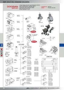 Quality Guarantee <b>Tool</b> Holder Steel Driven Holder Cutting <b>Tool</b> Doosan Bmt45 <b>Cut</b>-<b>Off</b> <b>Tool</b> Holders - Product Image 2