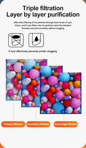 Cartuchos de Tinta de Buena Calidad para HP 745, Cartucho de Tinta Remanufacturado con Chip para Impresora HP DesignJet Z2600 Z5600 - Product Image 6