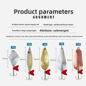 Ensemble OEM <span class=keywords><strong>de</strong></span> queues rotatives pour optimiser le déclencheur <span class=keywords><strong>de</strong></span> frappe, résistant à la corrosion pour les environnements d'<span class=keywords><strong>eau</strong></span> salée et d'<span class=keywords><strong>eau</strong></span> douce, prêt à la vente en boîte - Product Image 1