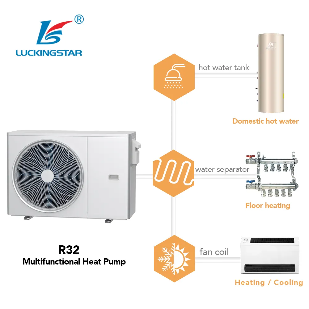 Luckingstar pompa panas, pemanas air terpisah ke air multifungsi sumber udara R32 pompa heattepelne cerpadlo Bomba De Calor