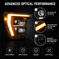 Phare LED extérieur modifié NAUF pour Ford F150 2021-2023 avec clignotant dynamique et feux de jour – Vente en gros