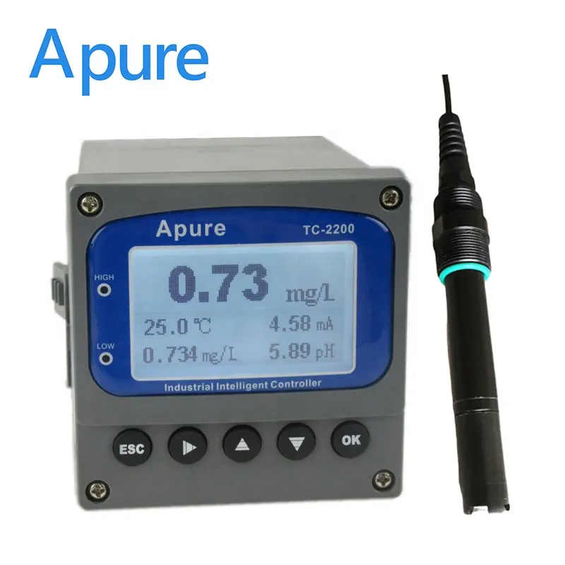 Apure Digitale Industriële Online Ph En Gratis Residueel Chloor Meter Met Sensor Probe