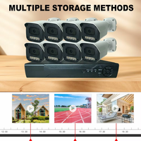 Système de surveillance TSEye avec kit DVR XVR, vision nocturne, suivi de mouvement humain, audio unidirectionnel