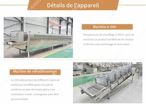 Equipo de molienda de mantequilla de maní Olde <span class=keywords><strong>Tyme</strong></span> automático que hace la máquina Línea de producción de mantequilla de maní - Product Image 6