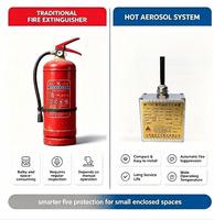 Alat Pemadam Kebakaran Otomatis Aerosol QRR0.03GW/S Perlengkapan Pemadam Kebakaran untuk Kotak Distribusi