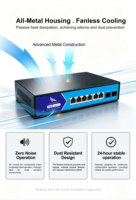 Switch Jaringan Gigabit PoE 4+2+2, IEEE802.3af/at, 52V2.4A 125W, Daya Maksimum Port Tunggal 30W, Catu Daya Terintegrasi