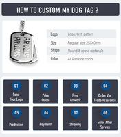 Personnalisé Plaqué Or Métal Qr Code Nom Id Tag Collier Pendentif Sublimation Pet Dog Tag En Acier Inoxydable Dog Tag pour la Gravure