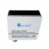 FTTH Usine passive 1270/1577 & 1310/1490nm + 1550nm FTTH XGS-PON WDM Triplexeur Mini Mode
