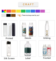 Bouteilles en verre pour lait, boissons, eau et jus, avec bouchon à clip et à bascule, 1 litre, 1000 ml, 500 ml