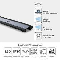 Barre lumineuse LED linéaire CYc 160 LED 3,5W RGBLA 18400Lm, projecteur de scène haute puissance Ra90+, éclairage de fond pour studio TV IP30 DMX512
