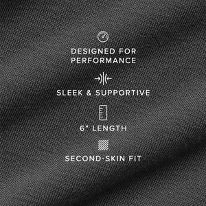 Ropa Interior Deportiva para Hombre CELINNE de Alta Calidad, 83% Poliéster, 17% Elastano, Ropa Interior Masculina Elástica, Calzoncillos Tipo Bóxer - Product Image 5