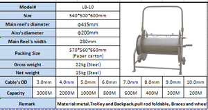 Cơ giới có thể thu vào sợi trống/spool giỏ hàng manpack Ba lô 1500m/1000M Cáp Reel - Product Image 5
