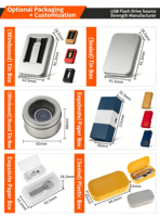 Pabrik Profesional OEM LOGO USB Disk Memori Terlaris 4gb 8gb 16gb 32gb 64gb Pendrive USB2.0 USB Flash Pen Drive
