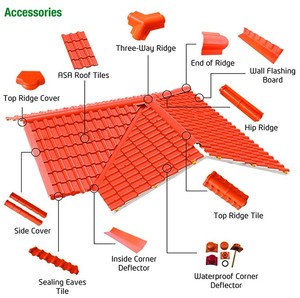 Teja de Techo <span class=keywords><strong>Romana</strong></span> ASA Resistente al Viento, Ligera, Impermeable, Súper Resistente a la Corrosión para Cobertizo de Jardín, Directo de Fábrica - Product Image 4