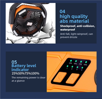 Ventilateur portable rechargeable 27x30 10000mAh avec lumière LED et batterie externe pour camping, usage domestique et hôtelier