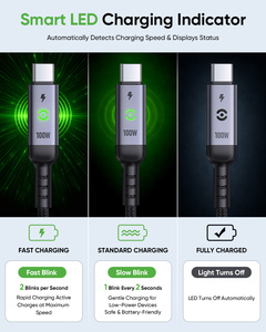 SUNGUY Nuevo Cable de Alimentación USB C de Nailon de 100w, Cable de Datos de Carga Rápida Tipo C con Indicador para Teléfono, Laptop y Uso en el Automóvil - Product Image 6
