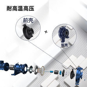 Teflon Lined Magnetic <b>Pump</b> 40-80mm Centrifugal Chemical <b>Pump</b> For Sewage And Impurity Transfer 220V 380V Horizontal Single - Product Image 1