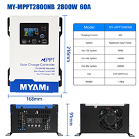 Contrôleur de charge solaire CHANLLA MY-MPPT2800NB à bas prix, 100A, entrée PV max 150V, sortie 12V/24V/48V, MPPT, efficacité 95-97%, écran LCD