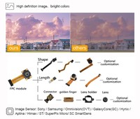 Module de caméra Raspberry Pi OEM OV3640 à mise au point fixe, mini caméra IP intérieure de vision nocturne 3MP