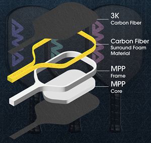 AMA Industry OEM Maßgefertigter T700 3K Carbonfaser MPP-Kern Randloser UV-Druck Schaumstoffgefüllter USAPA-Zertifizierter <span class=keywords><strong>Pickleball</strong></span>-Schläger - Product Image 5