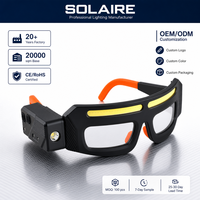 Lampu Kepala Outdoor OEM XTE COB Eyewear Light Tipe C Isi Ulang dengan Lampu Samping Putar, Sensor Gelombang, Tahan Angin, Logo Dapat Disesuaikan