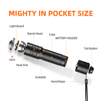 Mini lampe torche LED zoomable S3-A, portable EDC avec faisceau réglable IP44, 200-300M, en alliage d'aluminium, pour situations d'urgence, camping, randonnée