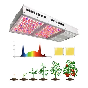 2400umols Replacing Double Ended 1000W Hps Strips Dimmable full spectrum 800W 720W Led Spectrum Grow Light