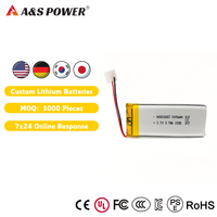 Grosir Baterai Lithium Polymer 602663 3.7V 1000mAh untuk Peralatan Perlindungan Lingkungan