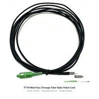 Manchon de traversée murale pour câble à fibre optique FTTH, protecteur d'entrée murale pour câble optique, passe-câble mural en plastique pour l'ingénierie des télécommunications