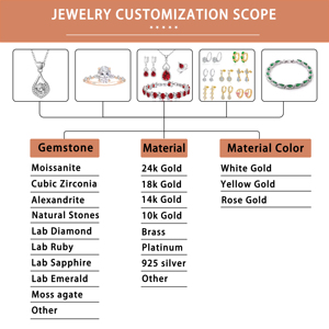 VVS1 1Ct 2Ct Mossanite Joyería de Plata de Ley 925 Diamante cultivado en laboratorio personalizado Filas dobles Anillo ajustable de estrella de piedras preciosas completas - Product Image 6